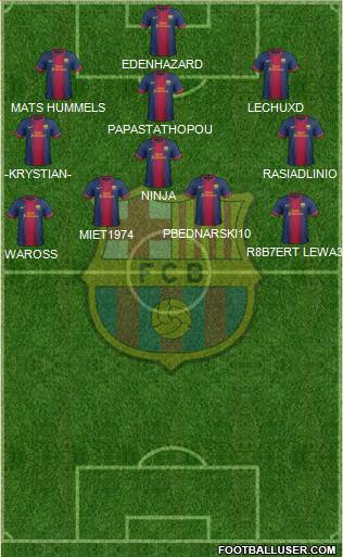 F.C. Barcelona Formation 2013