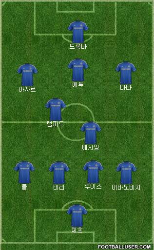 Chelsea Formation 2013