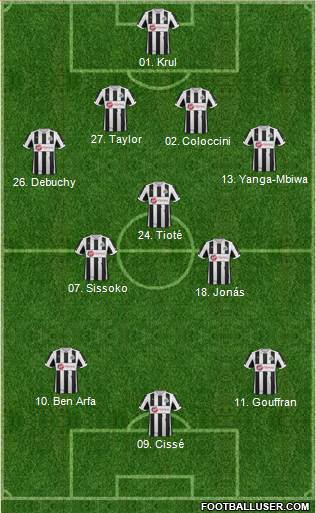 Newcastle United Formation 2013