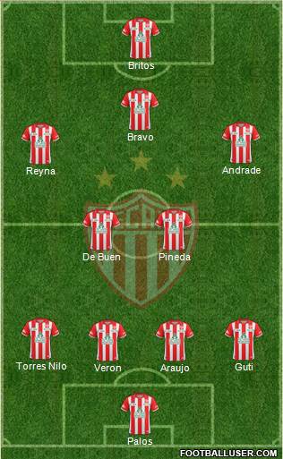 Club Deportivo Necaxa 4-2-3-1 football formation