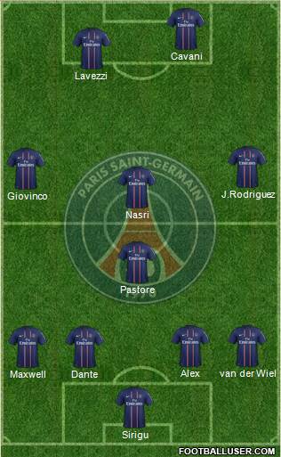 Paris Saint-Germain Formation 2013