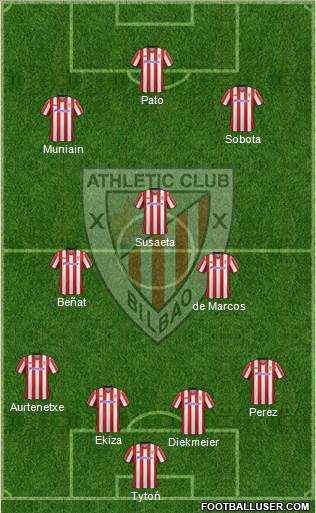 Athletic Club Formation 2013
