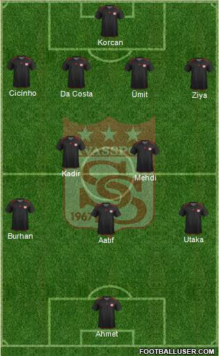 Sivasspor Formation 2013