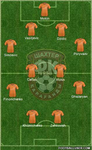 Shakhter Karagandy Formation 2013