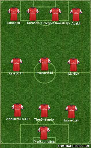 Arsenal Formation 2013