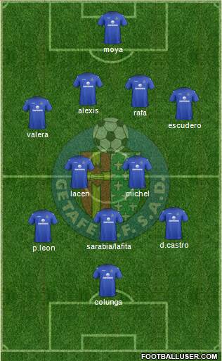 Getafe C.F., S.A.D. Formation 2013