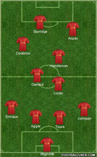 Liverpool Formation 2013