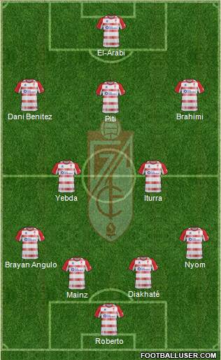 Granada C.F. Formation 2013