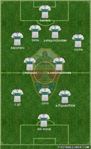 Elche C.F., S.A.D. Formation 2013
