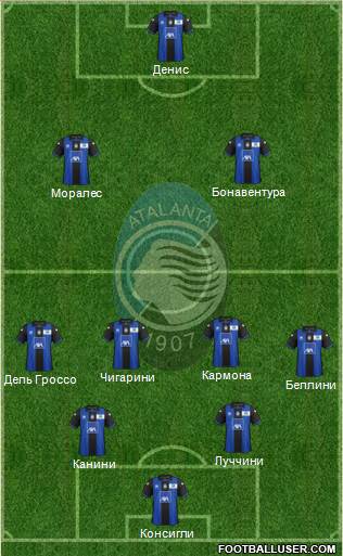 Atalanta Formation 2013