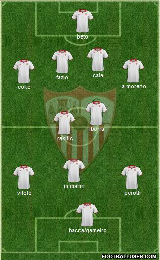 Sevilla F.C., S.A.D. Formation 2013