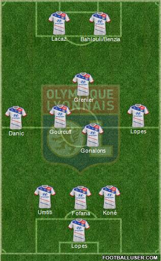 Olympique Lyonnais Formation 2013
