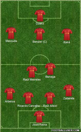 Liverpool Formation 2013
