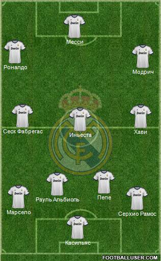 Real Madrid C.F. Formation 2013