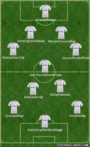 Tottenham Hotspur Formation 2013