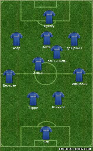 Chelsea Formation 2013