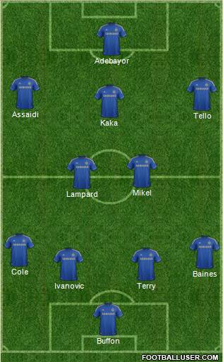Chelsea Formation 2013