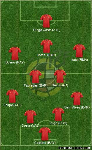 Spain Formation 2013