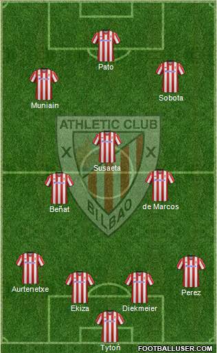 Athletic Club Formation 2013