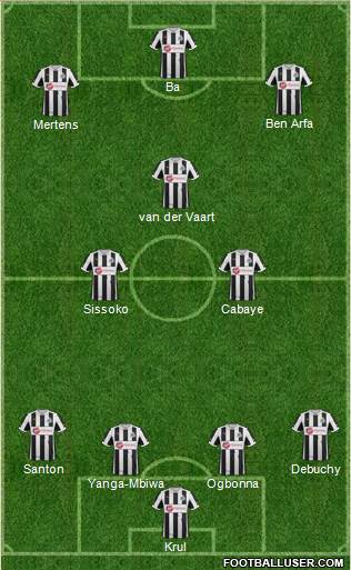 Newcastle United Formation 2013