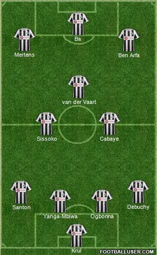 Newcastle United Formation 2013
