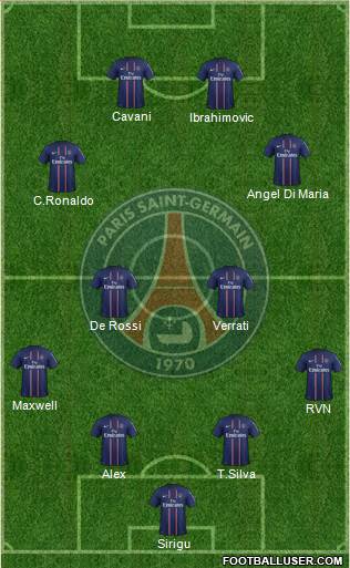 Paris Saint-Germain Formation 2013