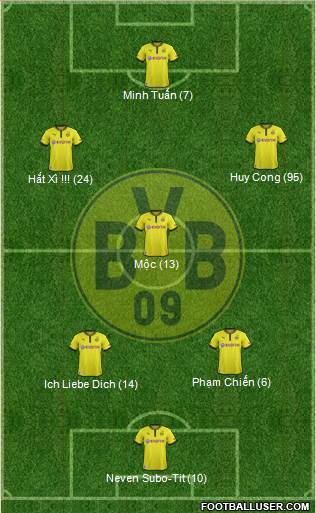 Borussia Dortmund Formation 2013