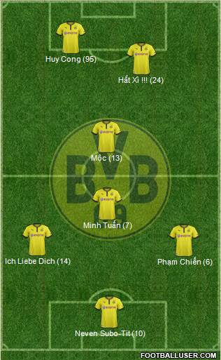 Borussia Dortmund Formation 2013
