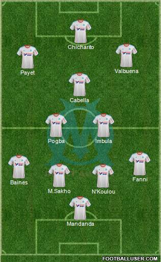 Olympique de Marseille Formation 2013