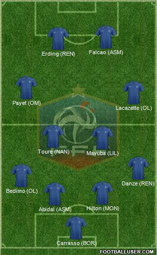 France Formation 2013