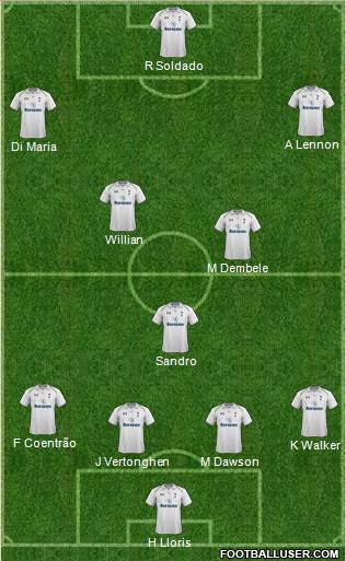 Tottenham Hotspur Formation 2013