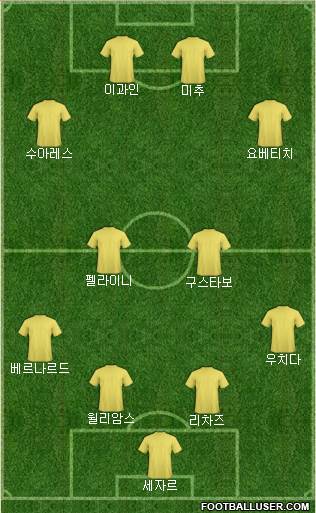 Arsenal Formation 2013