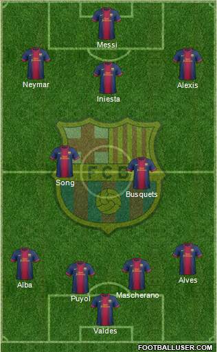 F.C. Barcelona Formation 2013