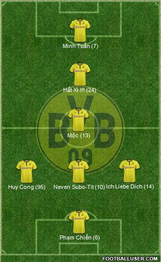 Borussia Dortmund Formation 2013