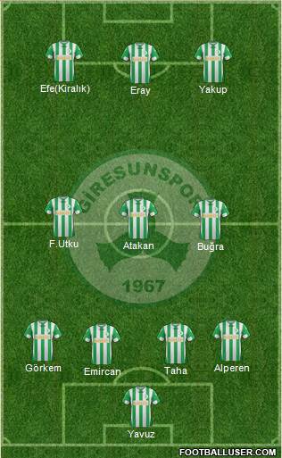 Giresunspor Formation 2013