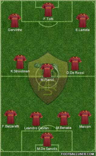 AS Roma Formation 2013