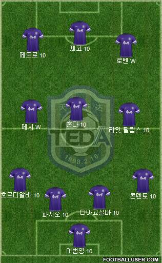 Tianjin TEDA Formation 2013