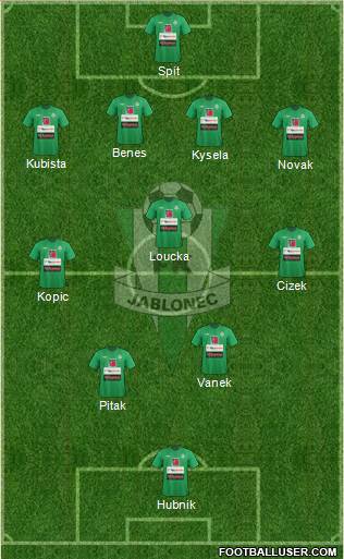 Jablonec Formation 2013