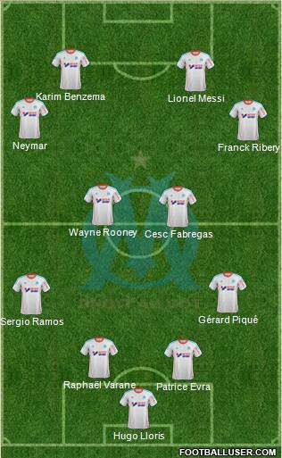 Olympique de Marseille Formation 2013