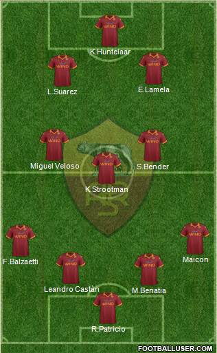 AS Roma Formation 2013
