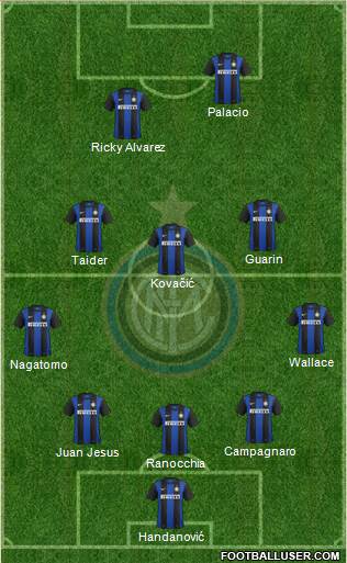 F.C. Internazionale Formation 2013