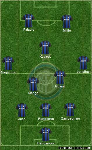 F.C. Internazionale Formation 2013