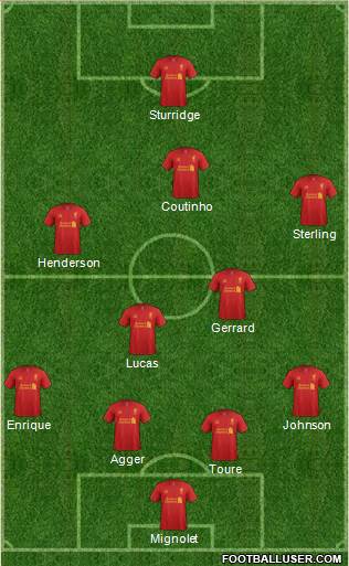 Liverpool Formation 2013