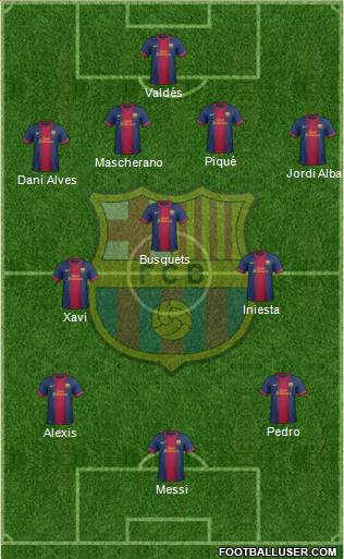 F.C. Barcelona Formation 2013