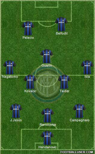 F.C. Internazionale Formation 2013