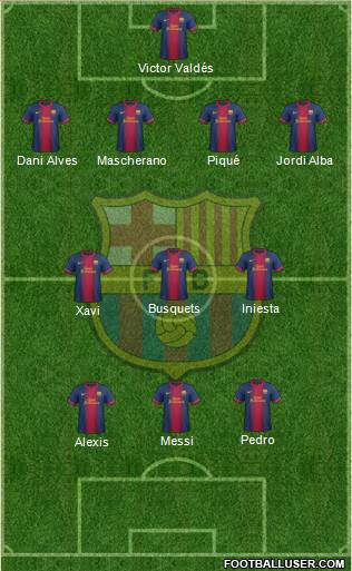F.C. Barcelona Formation 2013