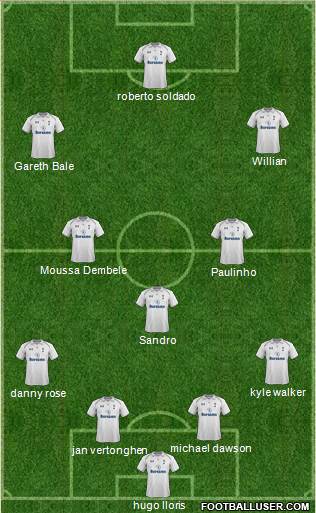 Tottenham Hotspur Formation 2013