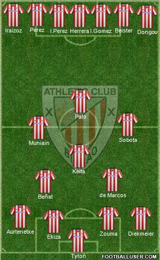 Athletic Club Formation 2013