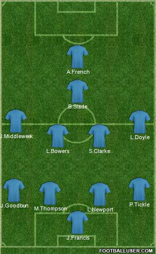 Tottenham Hotspur Formation 2013