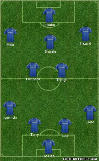 Chelsea Formation 2013